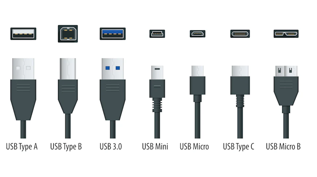 USB 3.0: zo kies je de juiste kabel