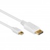 Mini Displayport 1.2 naar HDMI kabel - Gold-plated