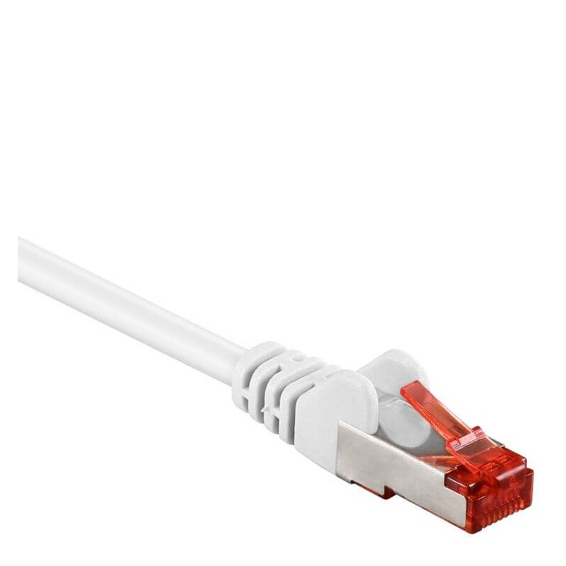 wonder Previs site Grommen Witte Cat 6 S/FTP 100% koper kabel - Kies je lengte - Beste kwaliteit