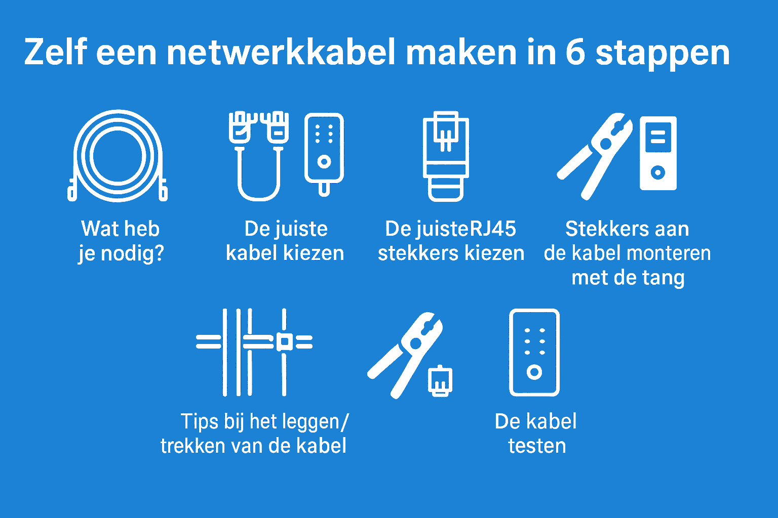 Handleiding: Zelf een netwerkkabel maken in 6 stappen
