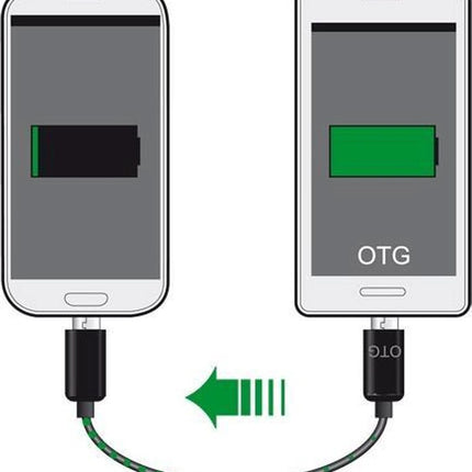 30 cm Micro-USB 2.0 naar Micro-USB 2.0 kabel - USB OTG (On-The-Go)