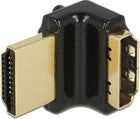Premium compacte HDMI 2.0 adapter - 90° haaks naar boven 4K/60 Hz - 1080p/144 Hz