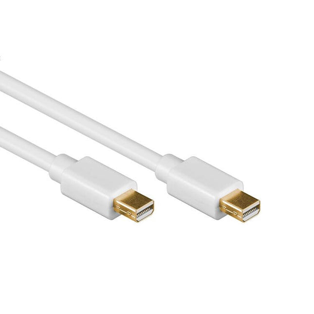 Mini Displayport kabel - Displayport 1.2 - 4K 60 Hz - 2 meter - Wit