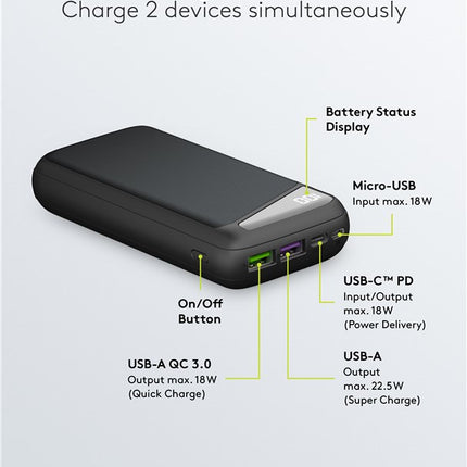 20.000 mAh powerbank  - 1x USB-C + 2x USB-A - Met PD, SuperCharge & QuickCharge 3.0