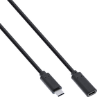 Premium USB-C naar USB-C verlengkabel - USB 3.2 - 50 cm - PD 100 watt - Zwart