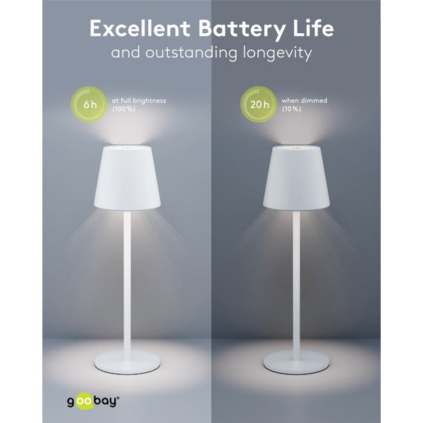 Draadloze LED-Tafellamp – 37,5 cm – Warm Wit – Dimbaar – Wit