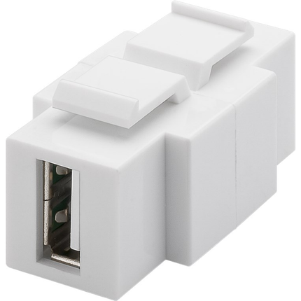 USB keystone - Tweezijdig - USB A female naar USB B female USB 2.0 - Wit