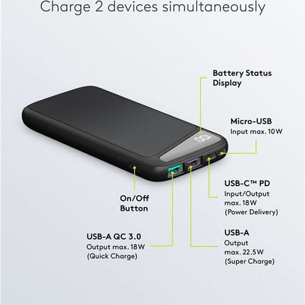 10.000 mAh powerbank  - 1x USB-C + 2x USB-A - Met PD, SuperCharge & QuickCharge 3.0