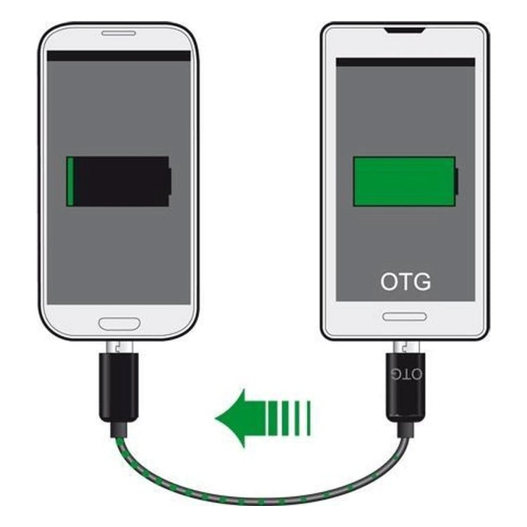 DL-USB2.0-MC-0.3 30 cm Micro-USB 2.0 naar Micro-USB 2.0 kabel - USB OTG (On-The-Go)