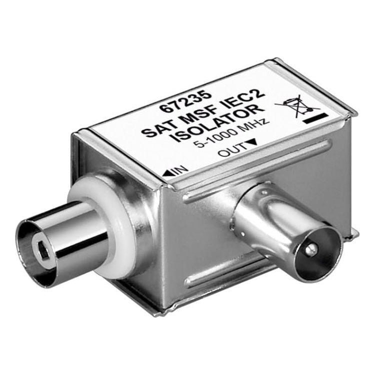 GK-01049 Mantelstroomfilter met galvanische isolatie - Coaxiale stekker > coaxiale koppeling