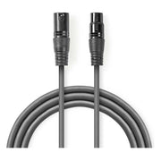 ND-XLR-V-0.5 XLR (m) naar XLR (v) Audiokabel - 0,50 meter - Koperen Aders