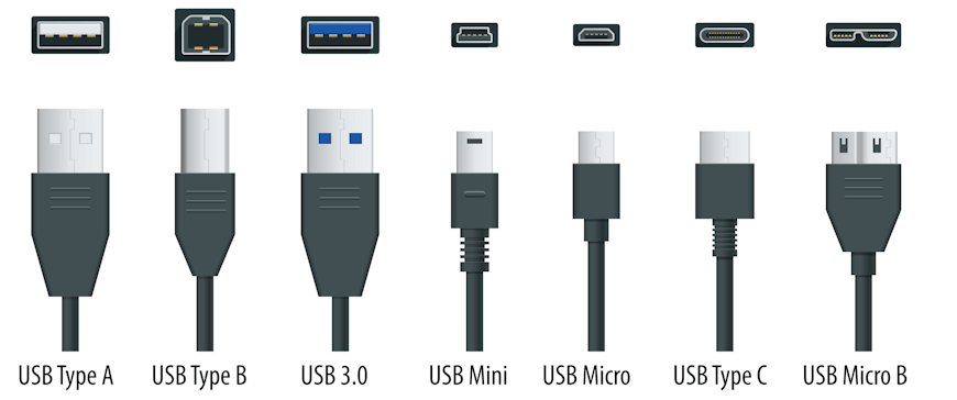 USB aansluitingen en USB kabels